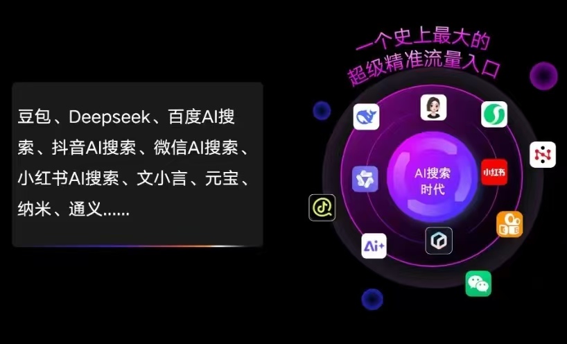 西安区AI智能推广新玩法，抢占搜索时代免费精准客源