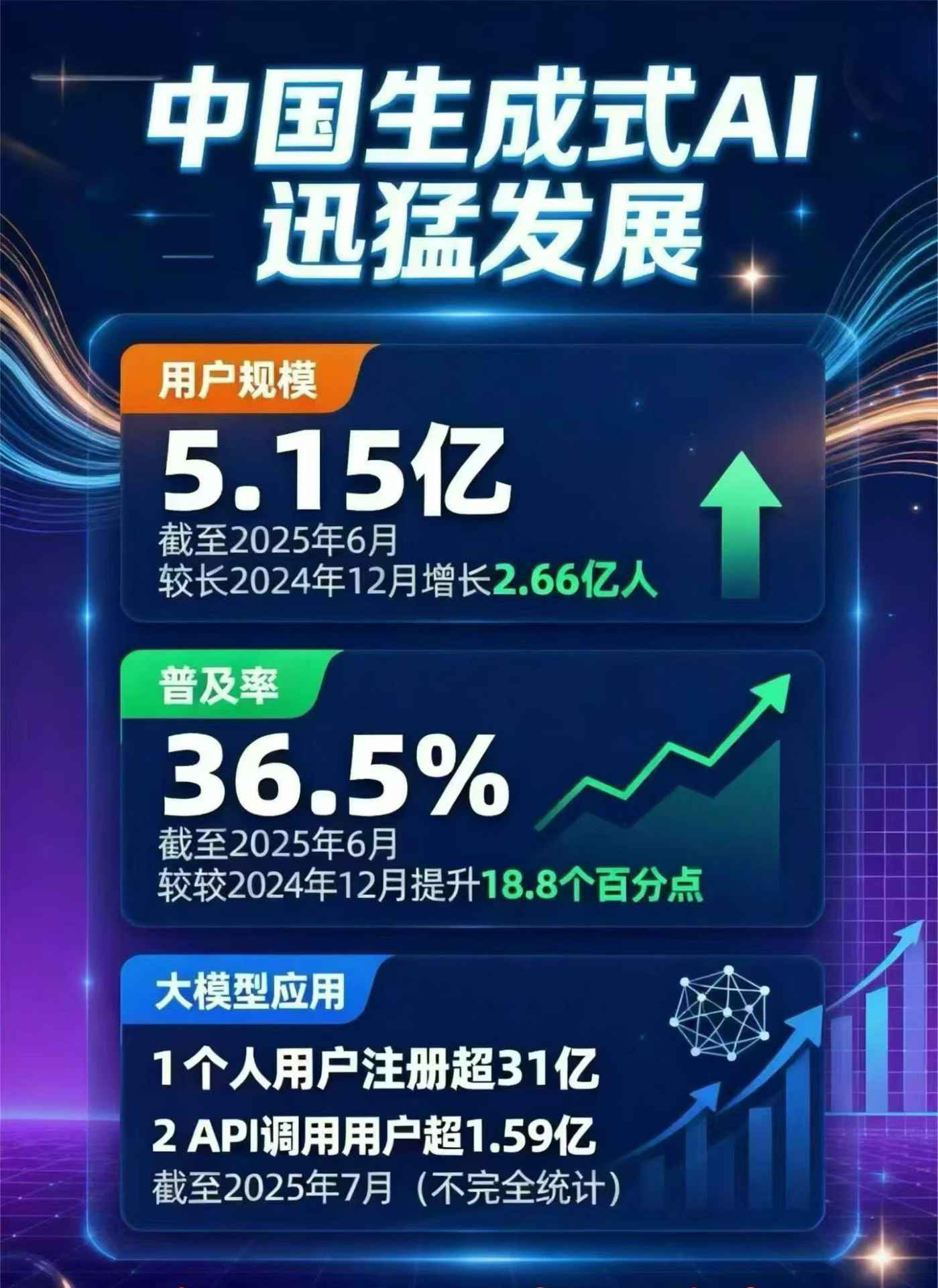 西安区豆包GEO优化是什么？内容创作核心逻辑解析