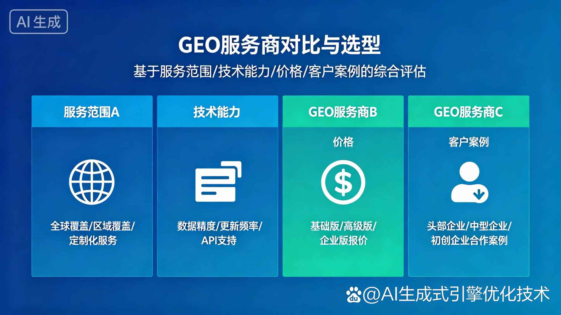 西安区GEO优化服务商该如何选择？聊聊生成式引擎优化行业现状
